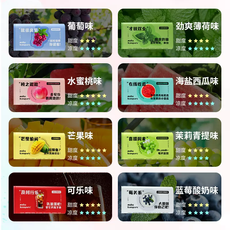 Kissport 无糖水果味薄荷糖 16g*8盒 19.9元包邮（2.48元/盒） 值值值-买手聚集的地方