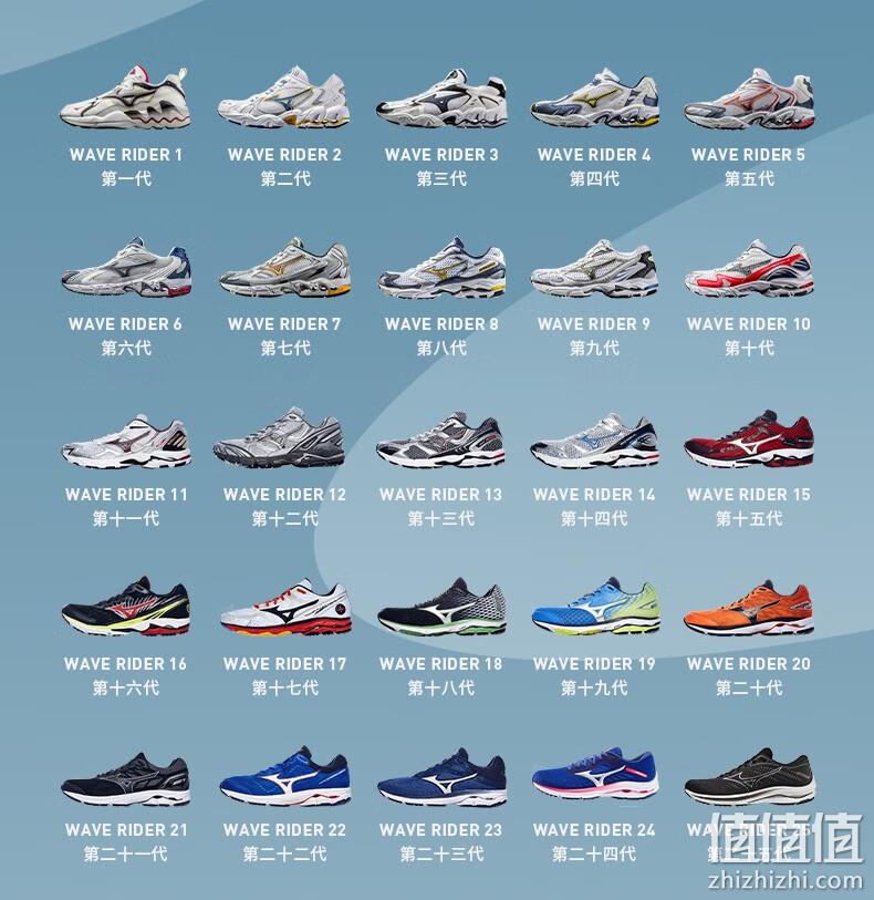 Mizuno 美津浓 Wave Rider 26 男士​次顶级轻量缓冲跑鞋 J1GC2203 398元包邮（双重优惠） 值值值-买手聚集的地方
