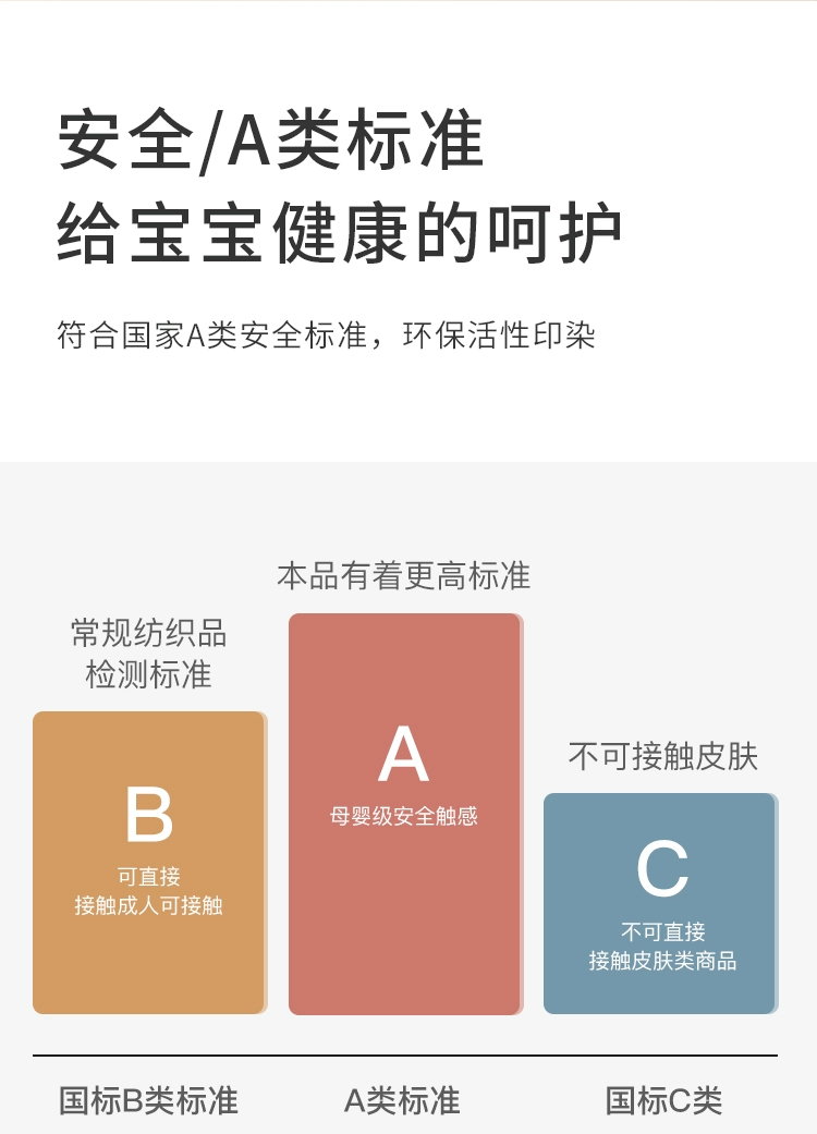 Disney 迪士尼 A类婴儿级别草莓熊毛浴巾+毛巾2条 2色 29.9元包邮（需领券） 值值值-买手聚集的地方