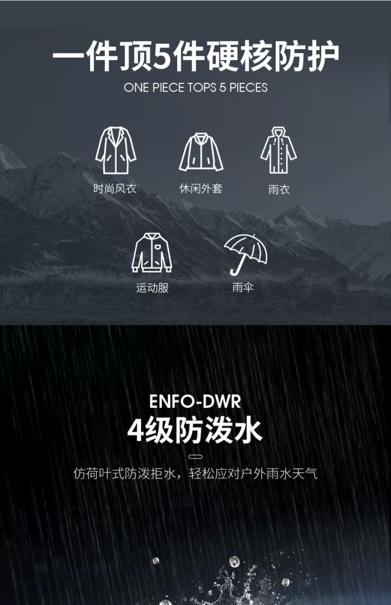 Camel 骆驼 情侣全天候防护摇粒绒软壳 男女多款 179元包邮（双重优惠） 值值值-买手聚集的地方