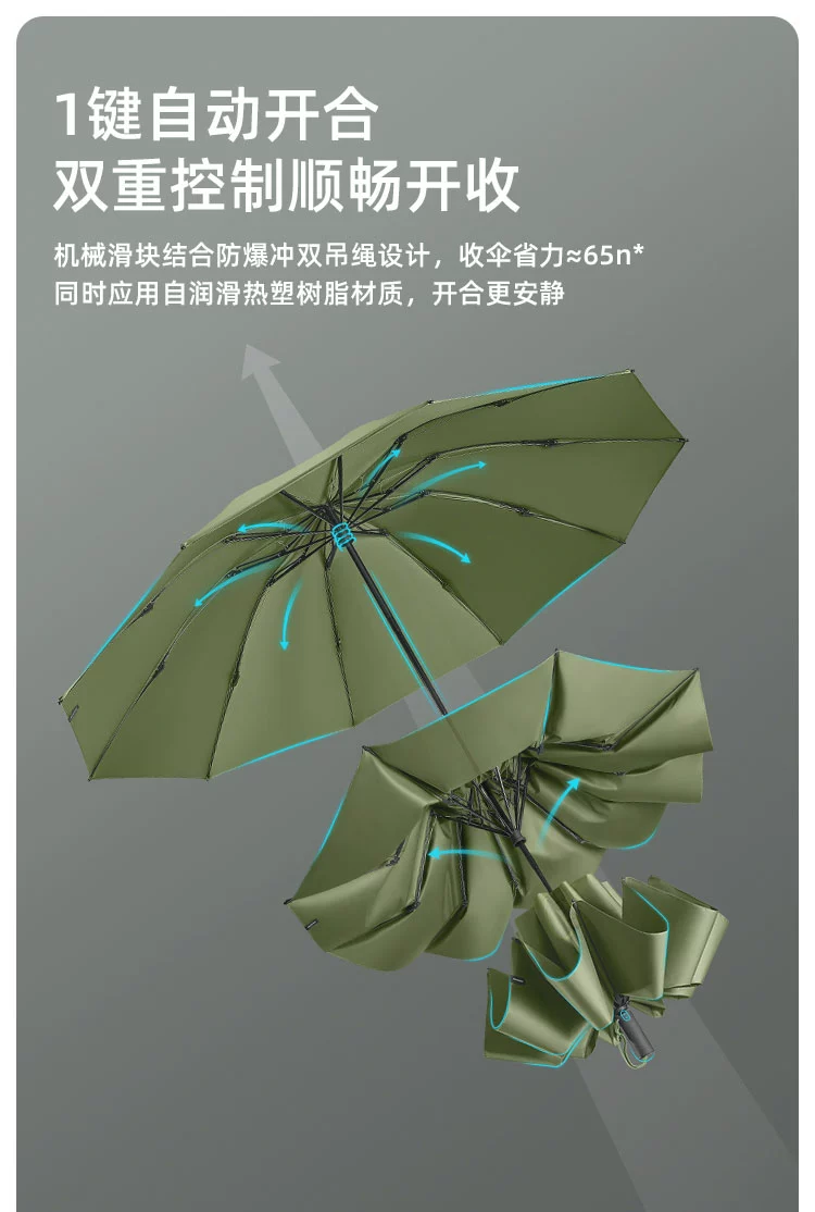 Banana Under 蕉下 起始系列 2023升级版全自动反向三折晴雨伞 3色 79元包邮（需领券） 值值值-买手聚集的地方