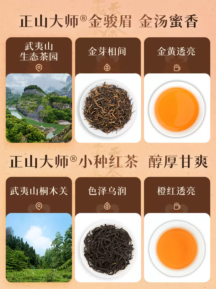 浙江名牌产品，艺福堂 敦煌飞天红茶礼盒 120g 148元包邮（需领券） 值值值-买手聚集的地方