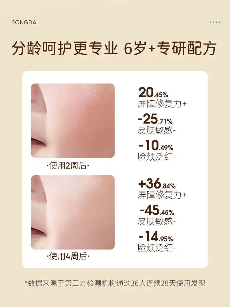 人气产品，松达 儿童山茶油润护霜 50g 58元包邮（需领券） 值值值-买手聚集的地方