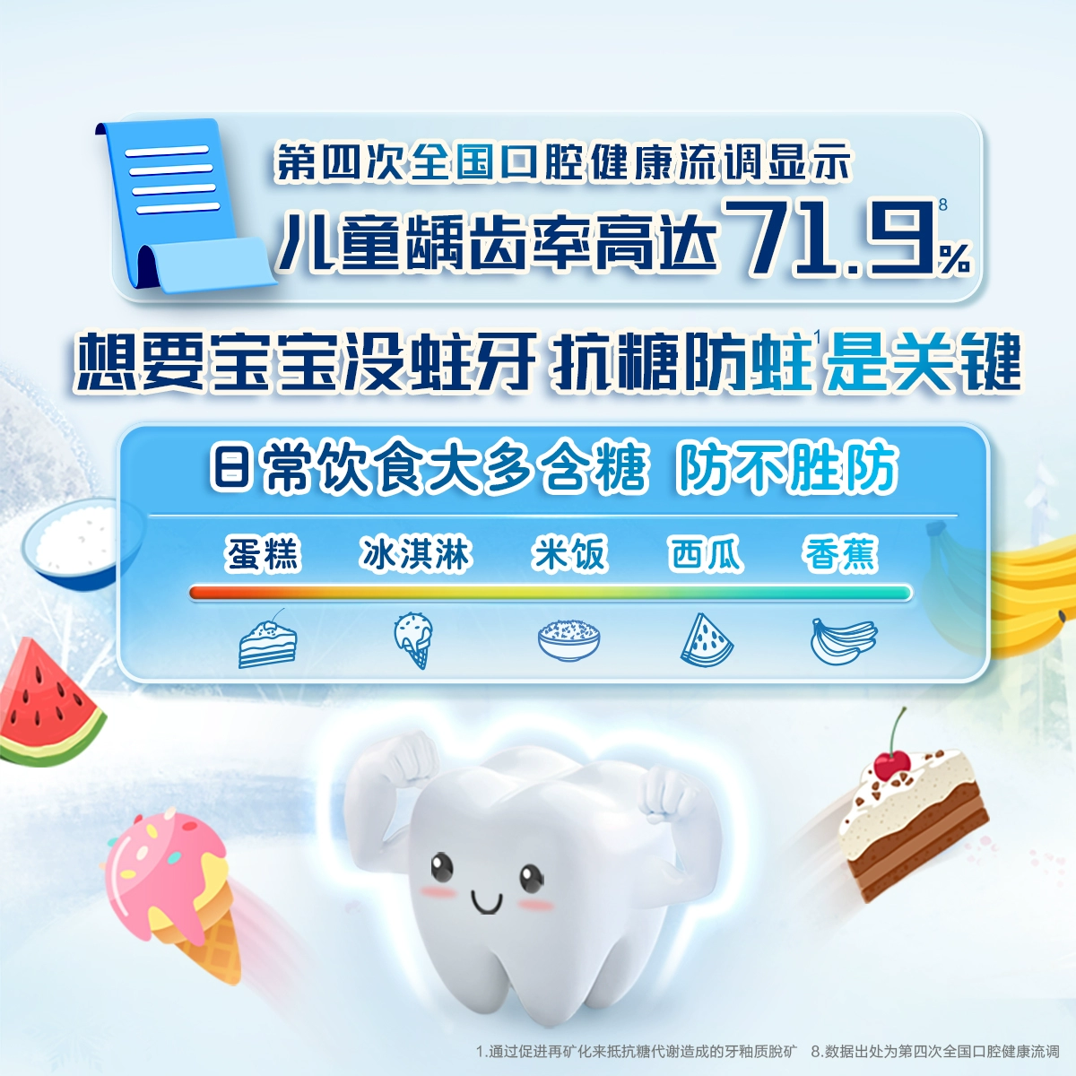 Crest 佳洁士  2-12岁抗糖防蛀含氟儿童牙膏 60g*3件 54.9元包邮（18.3元/件） 值值值-买手聚集的地方