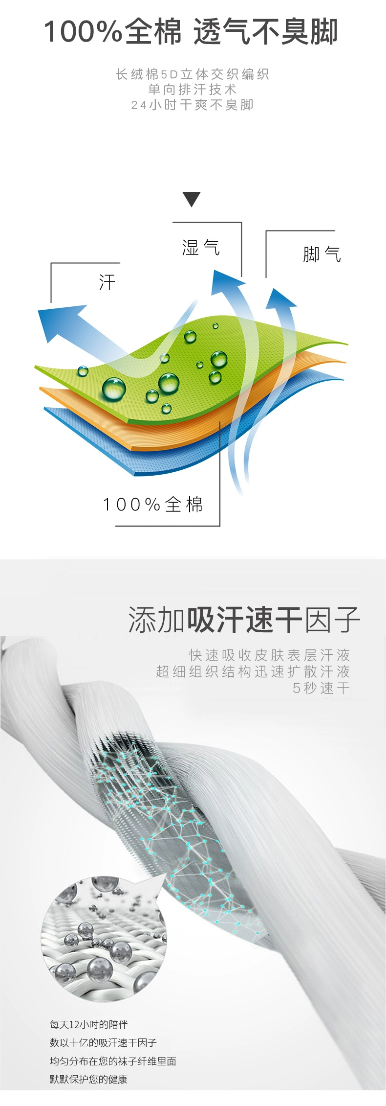 知名制袜企业，品答 男女士抗菌防臭纯棉拼色中筒袜5双装 多色组合 23.9元包邮（需领券） 值值值-买手聚集的地方