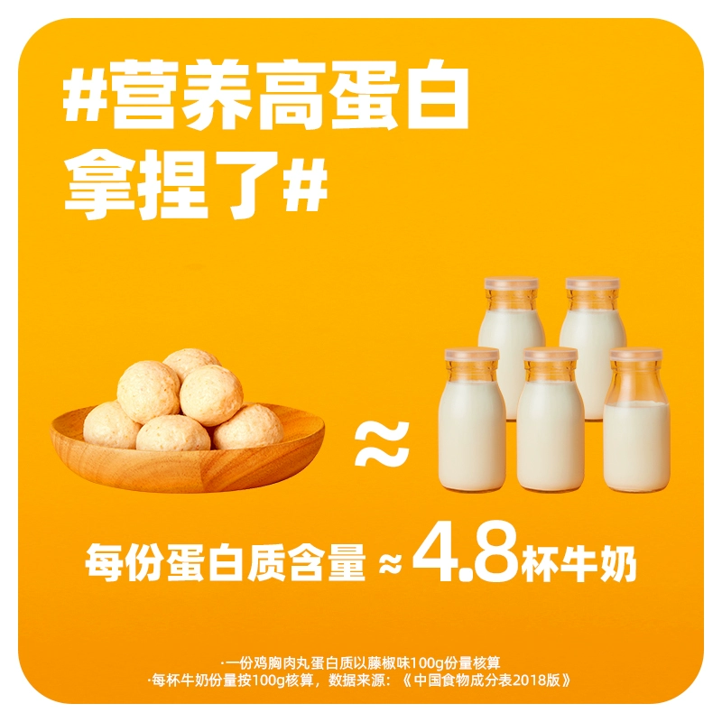 国家队运动员备战保障产品，优形 优形低脂鸡胸肉丸 60g*12袋*3件 新低94.7元包邮（31.6元/件） 值值值-买手聚集的地方