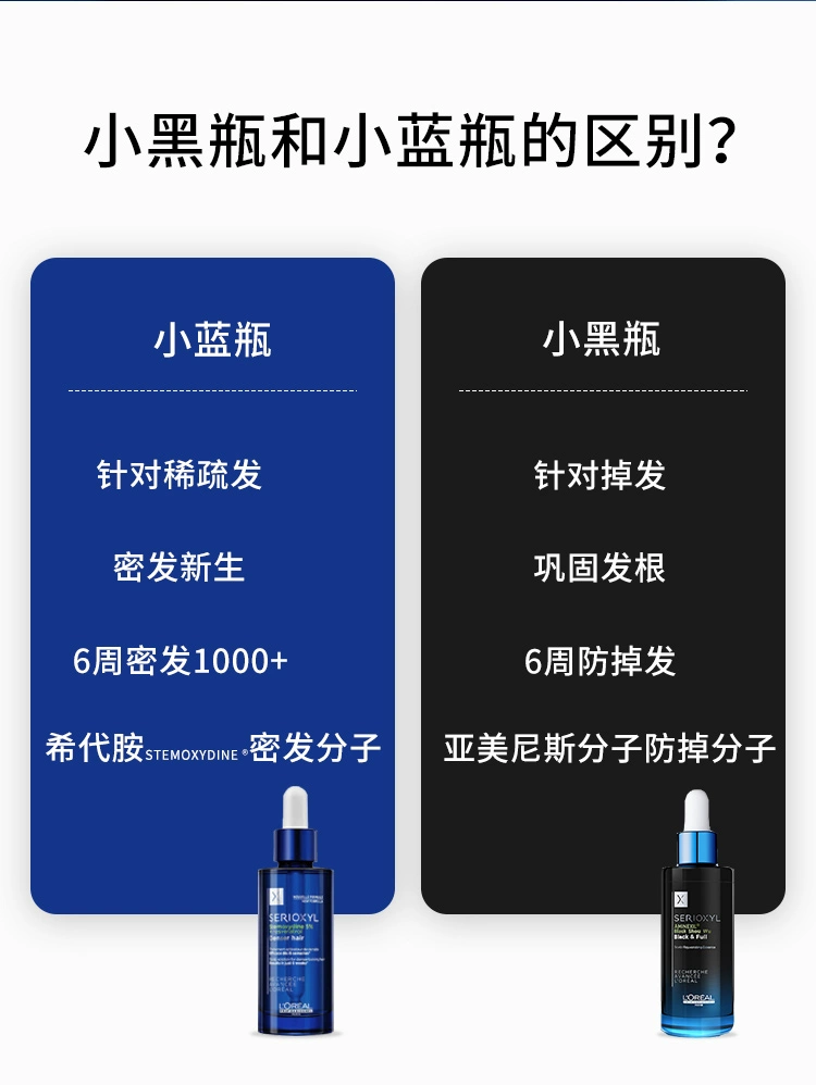 L'OREAL 欧莱雅 Serioxyl 芯基源浓密再生活发精华 90ml 99元包邮（需领券） 值值值-买手聚集的地方