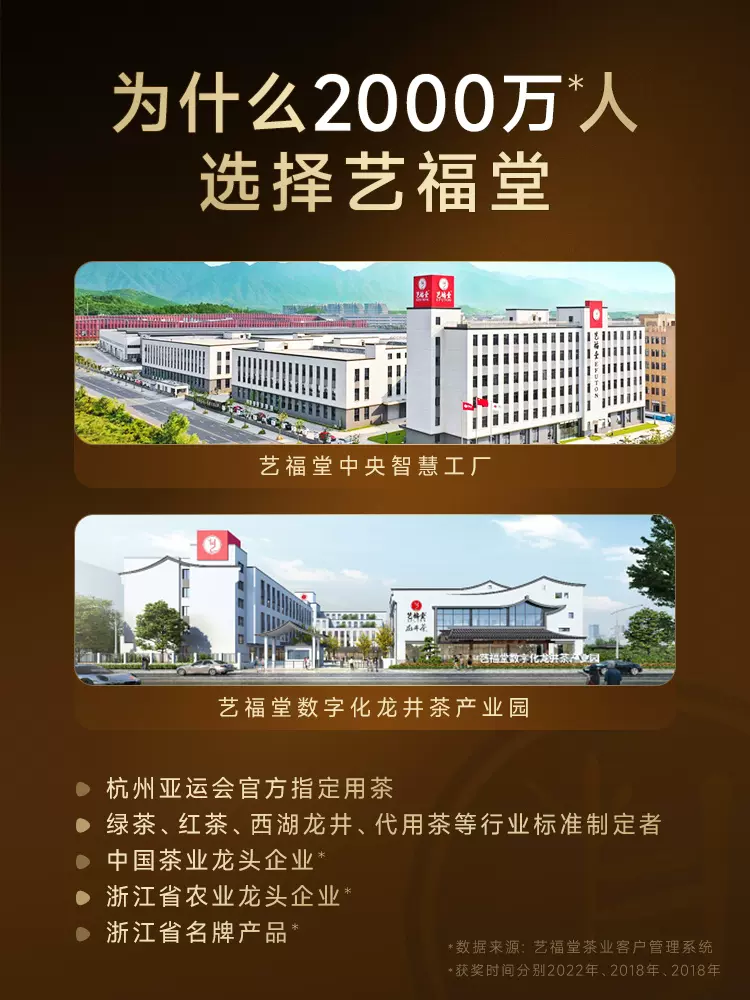 浙江名牌产品，艺福堂 2023新茶 明前龙井茶礼盒装 250g 218元包邮（需领券） 值值值-买手聚集的地方