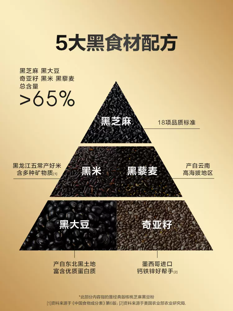 五谷磨房 黑之养 自然锦礼活力焕黑礼盒（核桃芝麻黑豆粉600g*2罐+食养杯）赠无糖黑芝麻丸63g*1袋 99.8元包邮（需用券） 值值值-买手聚集的地方