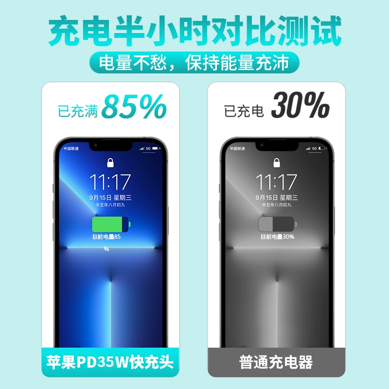3C认证，圣希顿 苹果快充套装 PD35W快充头+1米PD闪充线 12.9元包邮 值值值-买手聚集的地方