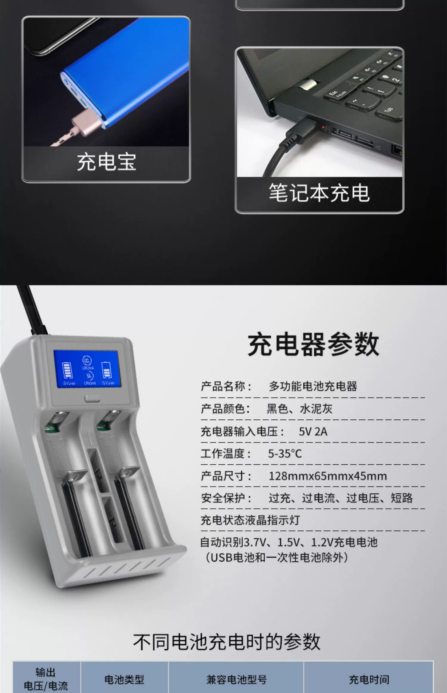 CT-ENERGY 驰特 2A快充多功能充电器 43元包邮 值值值-买手聚集的地方