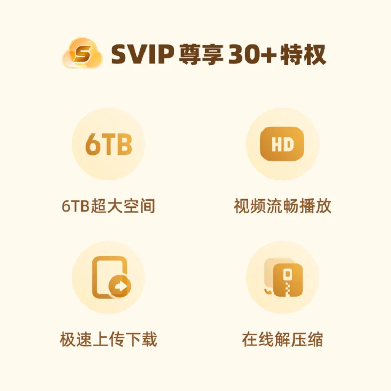 夸克网盘 超级会员年卡12个月 135元秒充（需领券） 值值值-买手聚集的地方