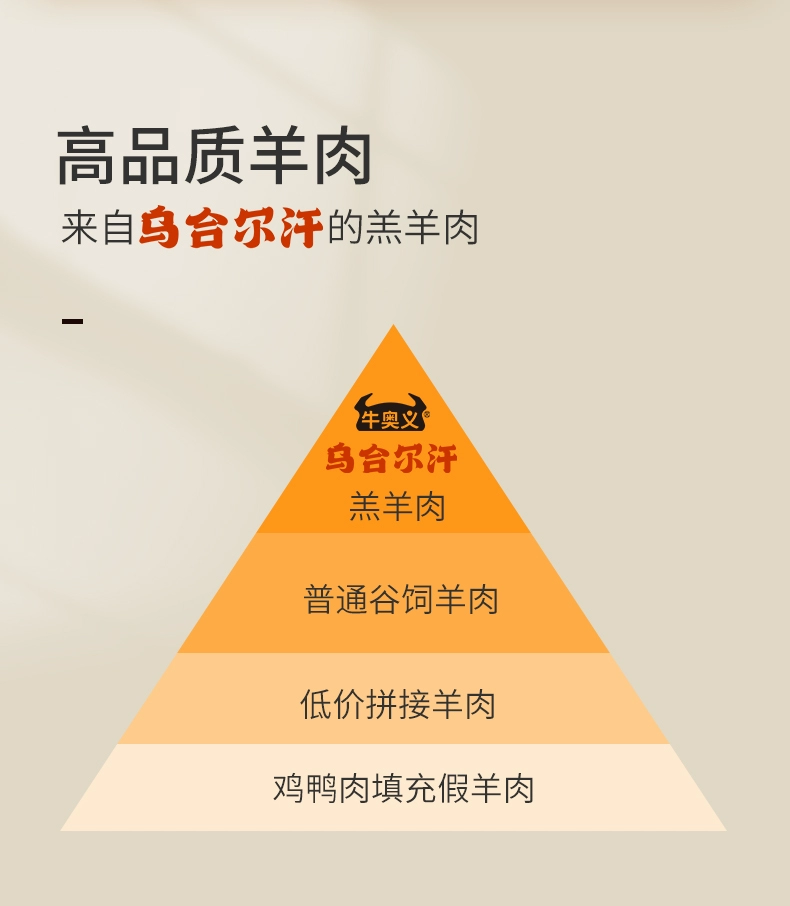 牛奥义 原切法式战斧羊排 400g*2盒12支 92元包邮（需领券） 值值值-买手聚集的地方