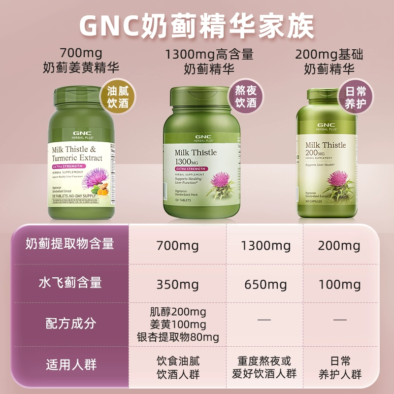 减负护肝，GNC 健安喜 高浓度奶蓟精华片1300mg*120粒 新低102.21元包邮包税（双重优惠） 值值值-买手聚集的地方