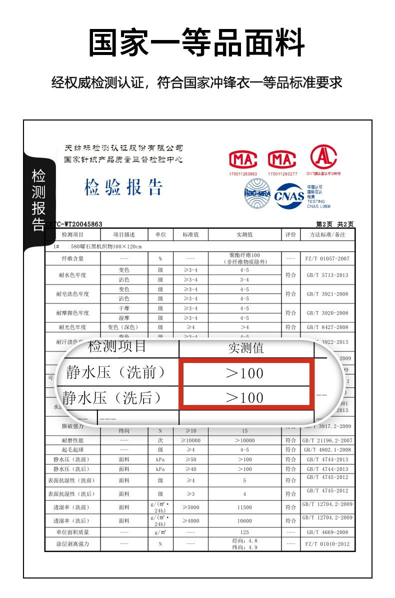 Pelliot Kids 伯希和  中大童时尚拼色连帽冲锋衣（120-160cm） 3色 159元包邮 值值值-买手聚集的地方