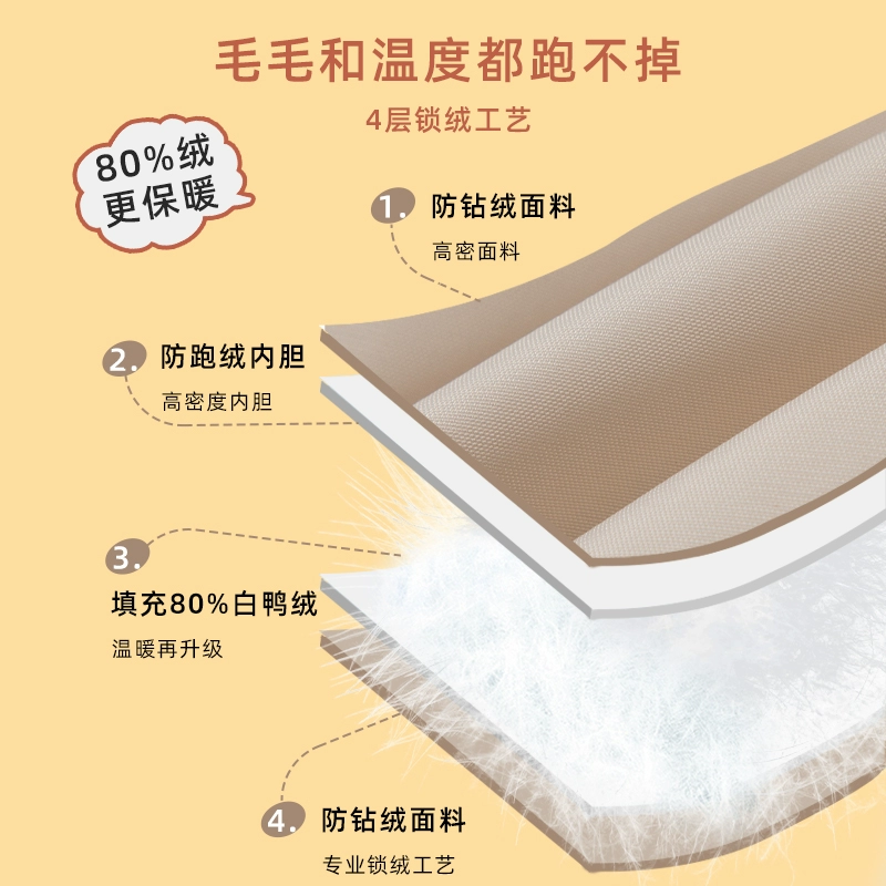 断码清仓，善元 女童中长款加厚时髦毛领羽绒服外套（110~160码） 4色 99元起包邮 值值值-买手聚集的地方