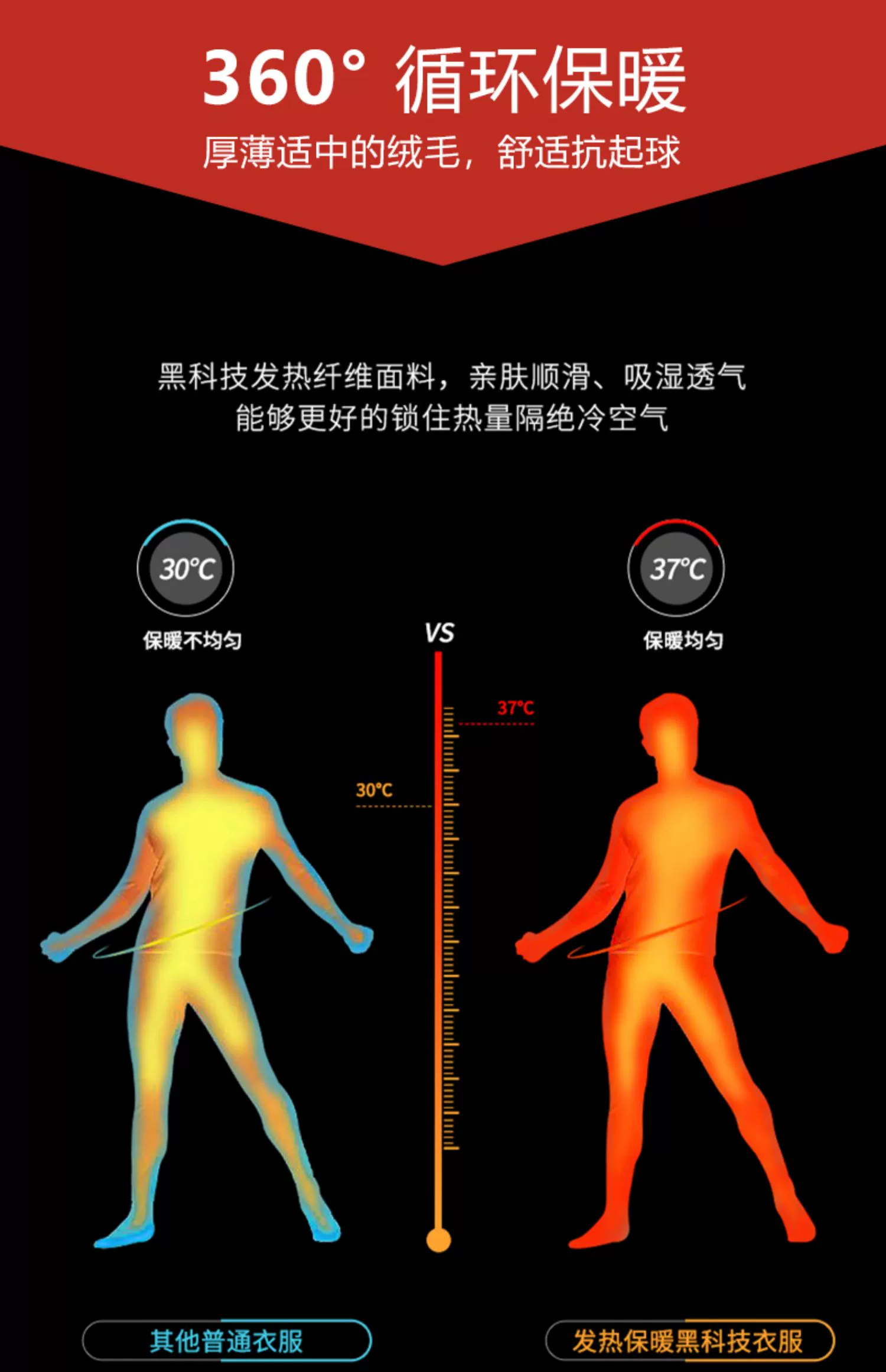 FORdoo 虎都 2023年新款男士秋冬加绒加厚高弹修身纯色保暖上衣 4色 49元包邮 值值值-买手聚集的地方