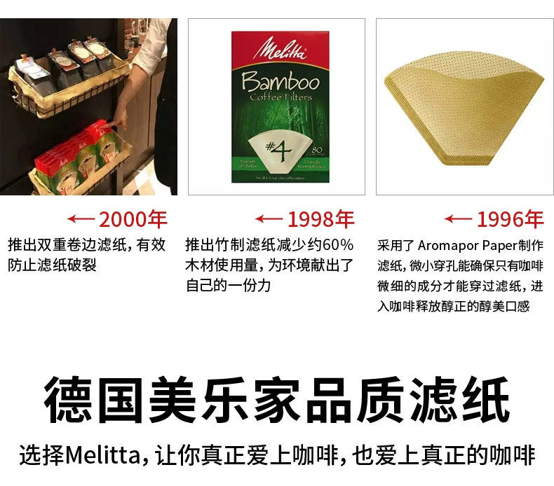 单件0税！德国进口 Melitta 美乐家 咖啡滤纸 100片*3盒 新低45.34元包税包邮 值值值-买手聚集的地方