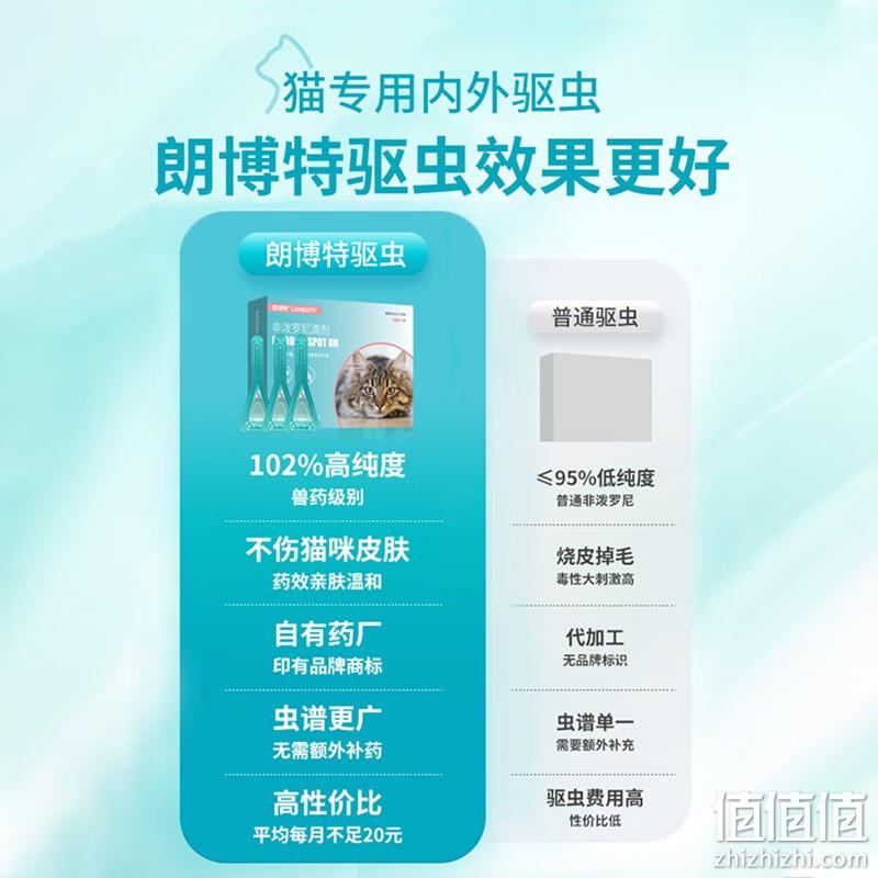 LANBOTO 朗博特 猫咪驱虫药组合 非泼罗尼滴剂(外驱)*2支+阿苯达唑片(内驱)*4片 赠肠胃冻干益生菌2袋 17.57元包邮 值值值-买手聚集的地方