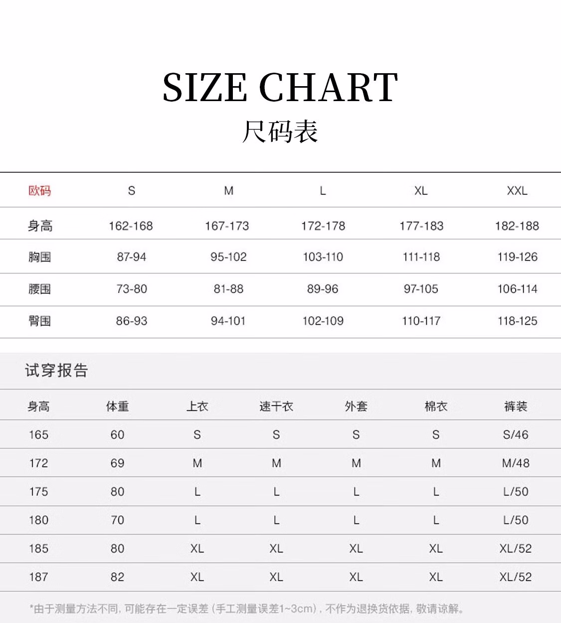 Mammut 猛犸象 3L HS 男士GTX防水连帽硬壳冲锋衣 1010-28560 新低1464.35元 值值值-买手聚集的地方