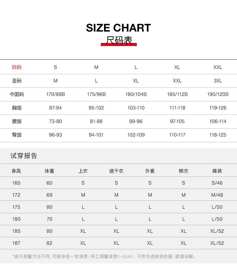 MAMMUT 猛犸象 Kento 男士户外防风防水硬壳 黑色L码 1025元起 值值值-买手聚集的地方