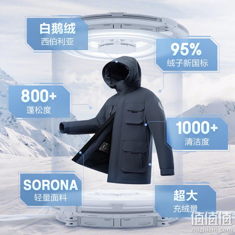 京东京造 极寒系列 男士95%进口白鹅绒羽绒服 两色 799元包邮 值值值-买手聚集的地方