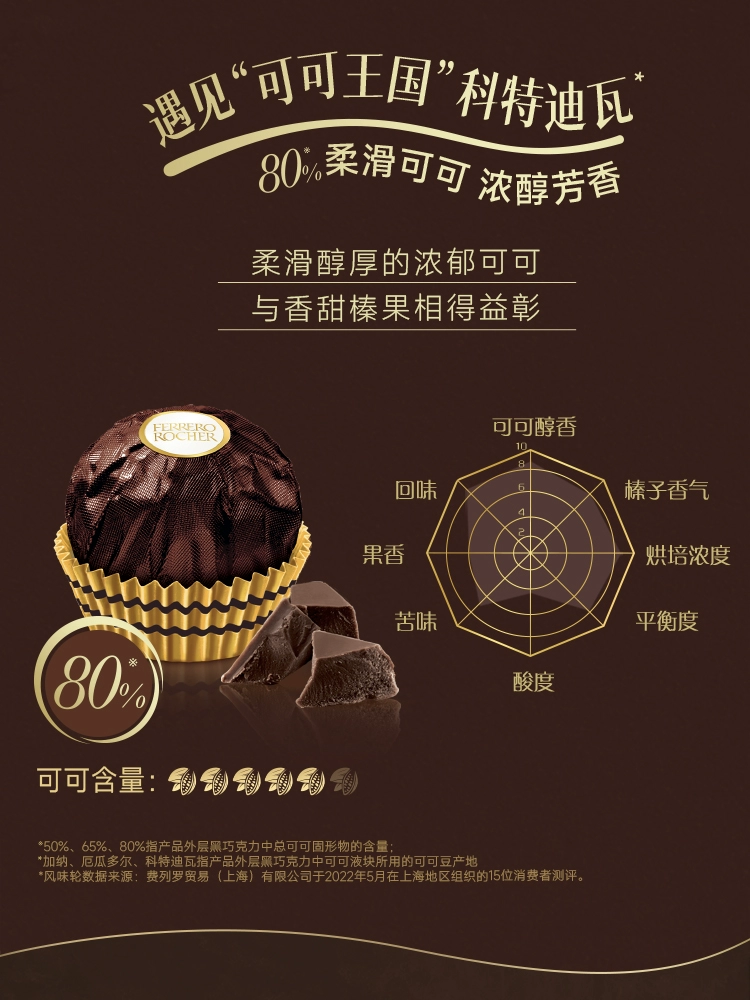 费列罗首款高端黑巧系列，Ferrero Rocher 费列罗 黑金三重奏 榛果威化黑巧克力 15粒装 62元包邮 值值值-买手聚集的地方