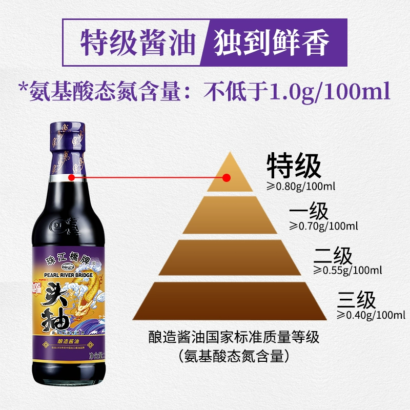 广东老字号，珠江桥牌  御品头抽 特级酿造酱油 300ml*3瓶 36.9元包邮 值值值-买手聚集的地方