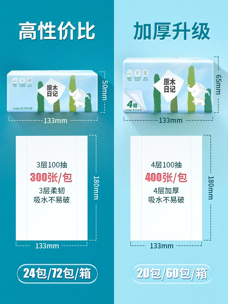 原木日记 母婴级原木抽纸 3层100抽*24包 24.9元包邮 值值值-买手聚集的地方