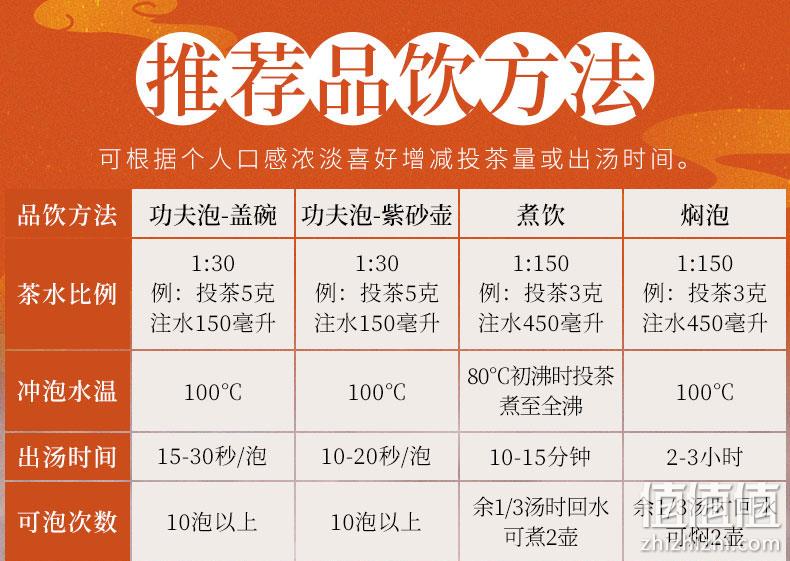湖南老字号，白沙溪 莓人记 张家界特级野生龙须芽尖莓茶 50g 65元包邮 值值值-买手聚集的地方