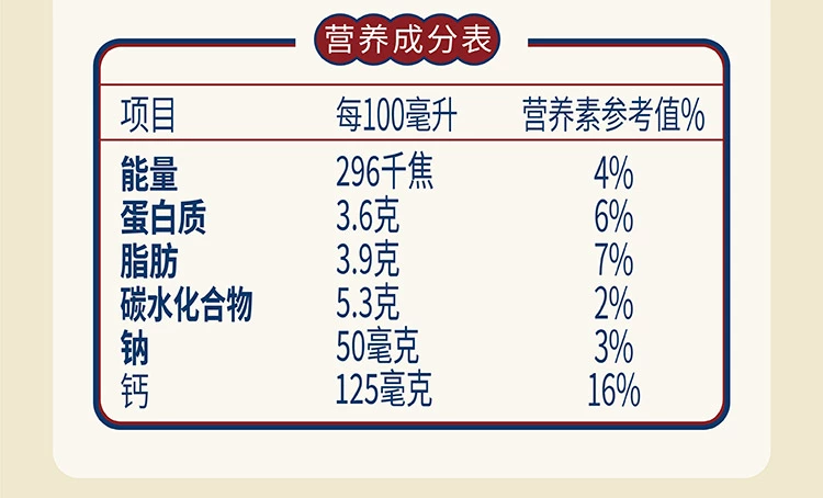 15天短保，新希望 白帝 今日鲜奶铺鲜牛奶255ml*3瓶+贝贝南瓜牛乳450ml*2瓶 29.85元顺丰包邮 值值值-买手聚集的地方