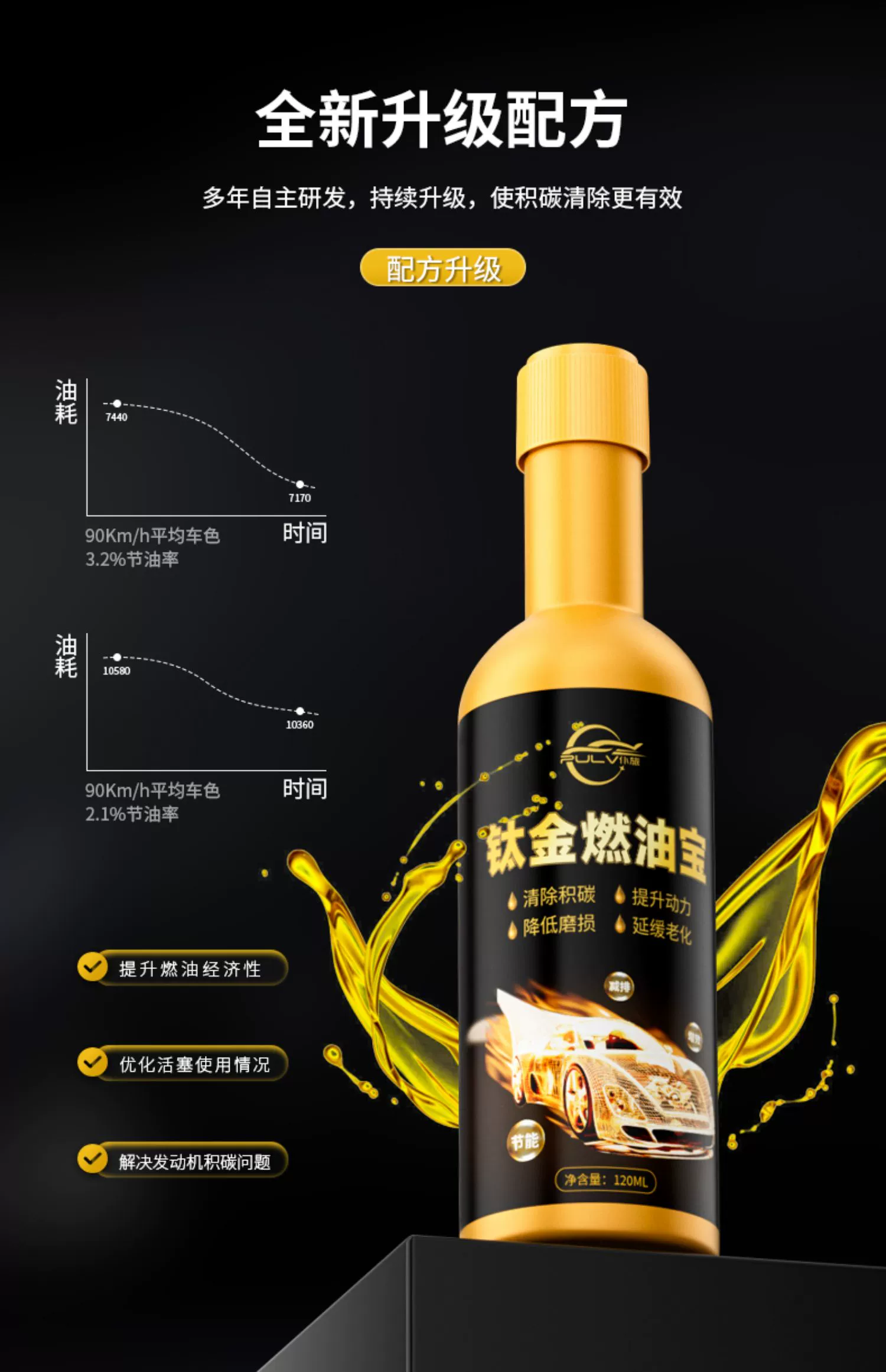 仆旅 钛金燃油宝/多效燃油清洁剂 120ml*3支装 13元包邮 值值值-买手聚集的地方