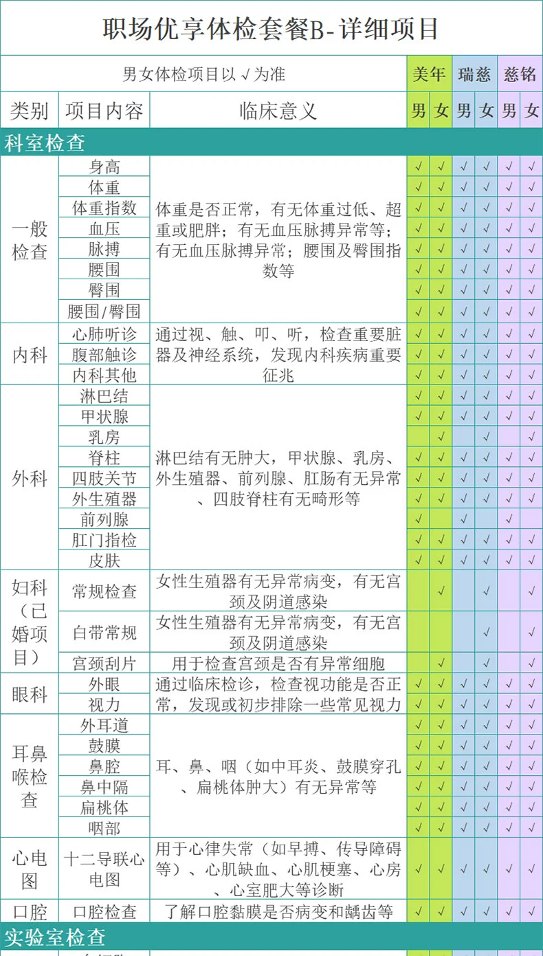 美年大健康/瑞慈/慈铭体检 成人深度甄选定制中青老年全面体检套餐 599元包邮 值值值-买手聚集的地方