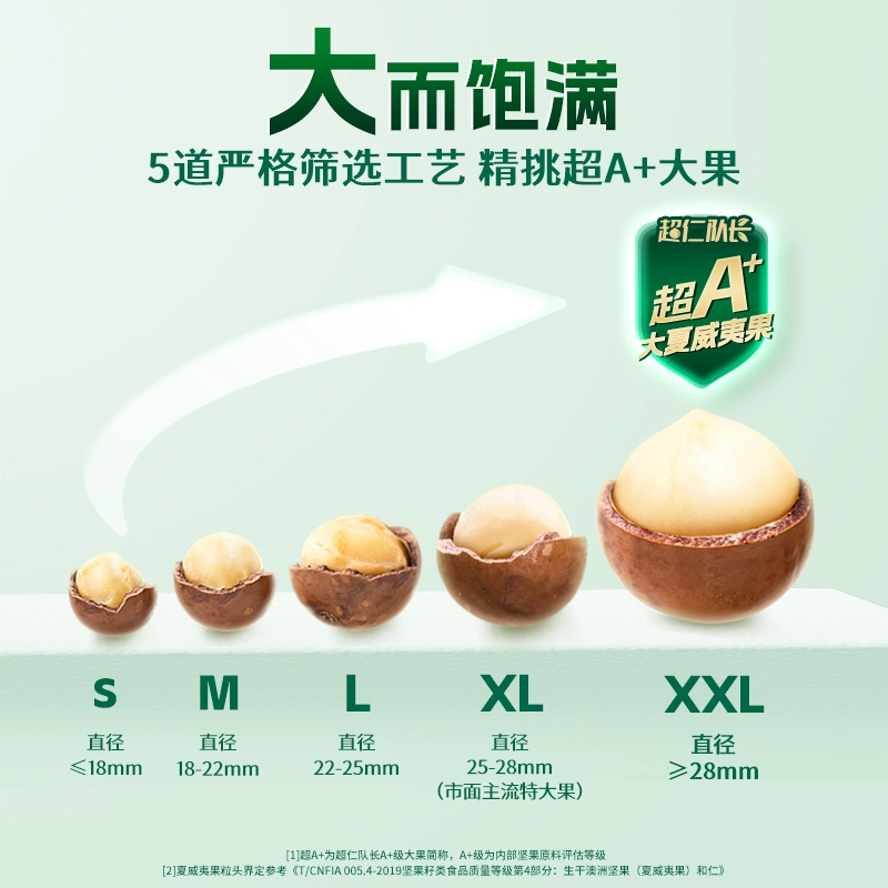 盐津铺子 超仁队长夏威夷果 80g*3袋 9.9元包邮 值值值-买手聚集的地方