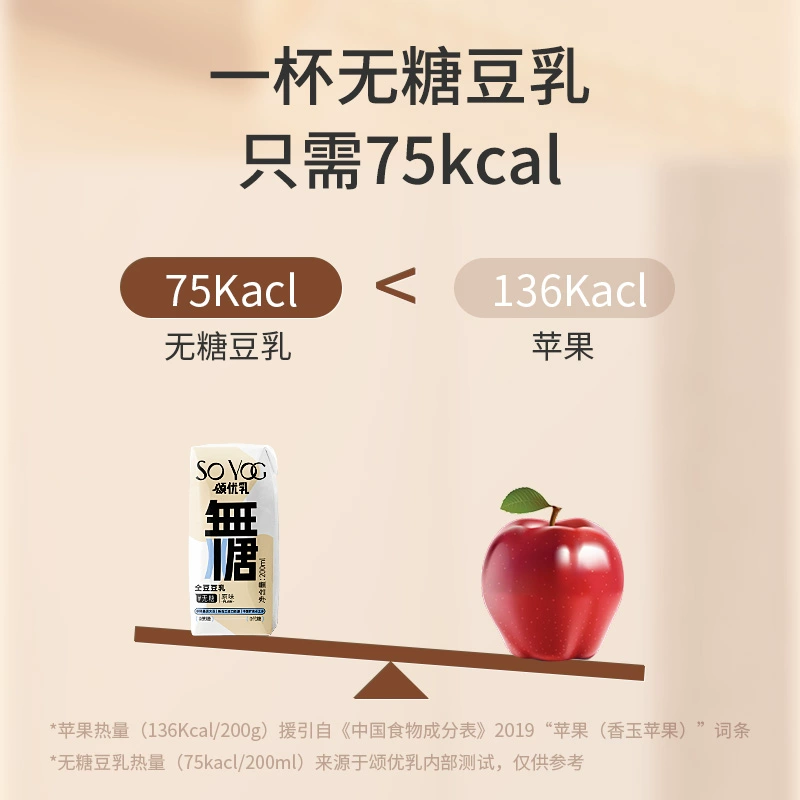 颂优乳 无糖全豆豆乳 200ml*10盒 19.9元包邮 值值值-买手聚集的地方