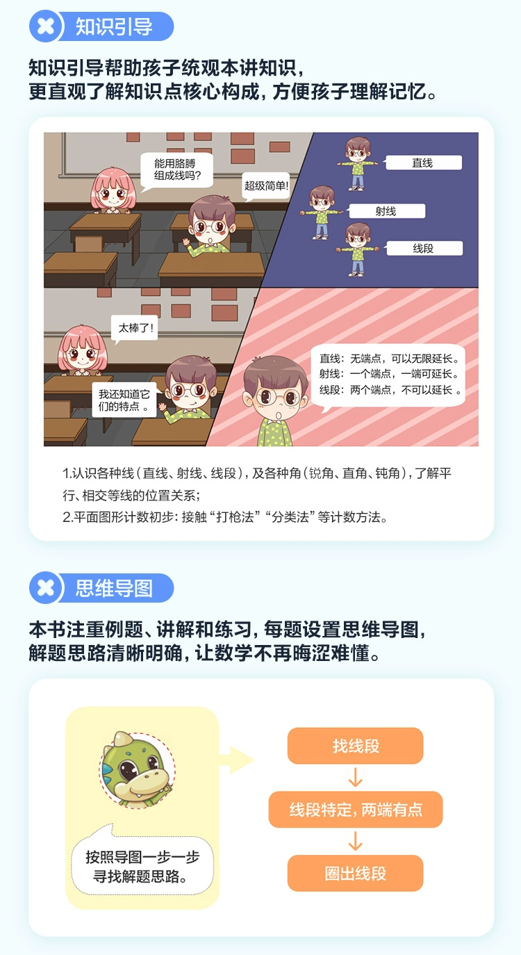 学而思秘籍 小学数学思维培养（1~6年级） 7.8元包邮 值值值-买手聚集的地方