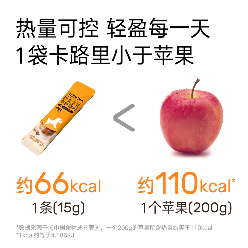 Nowwa 挪瓦 厚乳拿铁咖啡速溶浓缩咖啡粉15g*7条*2件 17.8元包邮（折8.9元/袋） 值值值-买手聚集的地方