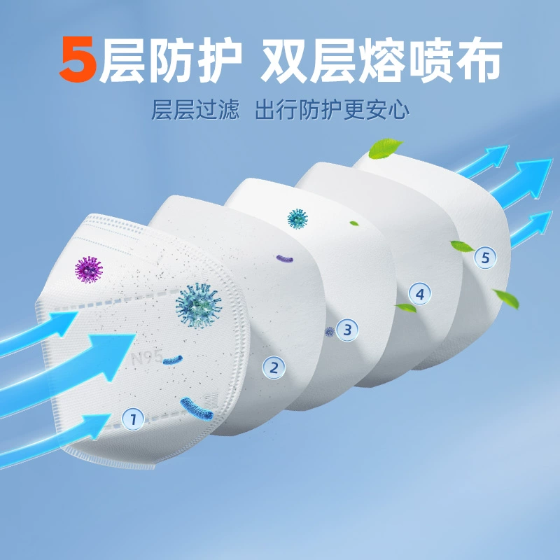 白菜价！独立袋装：超亚 N95医用防护口罩 100只 新低9.9元包邮（儿童90只同价） 值值值-买手聚集的地方