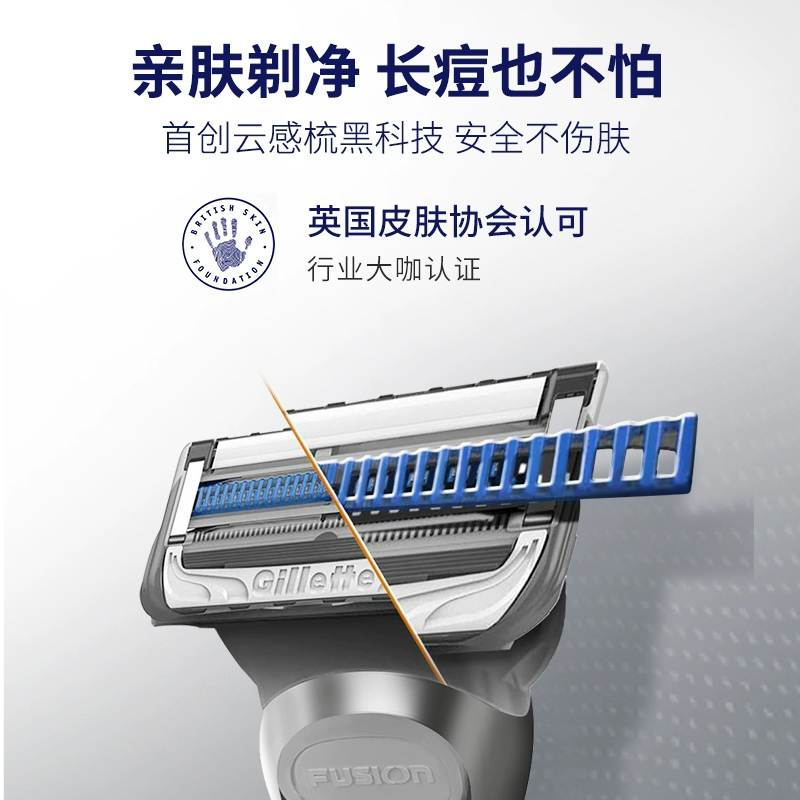 Gillette 吉列 SKIN 云感 手动剃须刀套装（1刀架+10刀头） 201.49元 值值值-买手聚集的地方