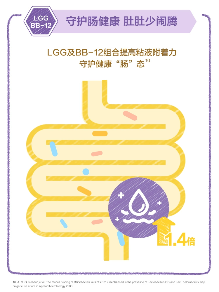 新低！Mead Johnson 美赞臣 Enfamil 双益生菌+维D护卫菌滴剂 8.7ml 58元包邮包税 值值值-买手聚集的地方