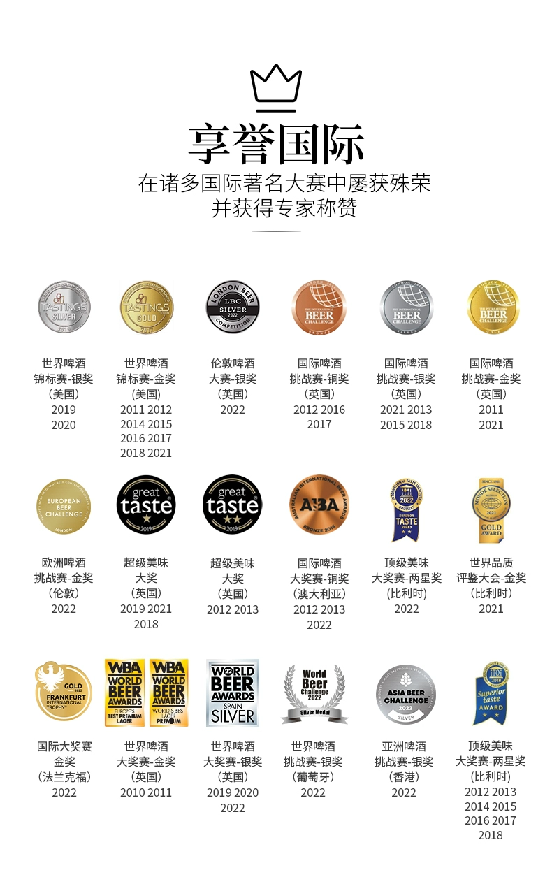 西班牙米其林三星餐厅推荐啤酒，KELER 开勒 拉格啤酒250mL*12瓶 赠同款一件 新低88元包邮（买一送一） 值值值-买手聚集的地方