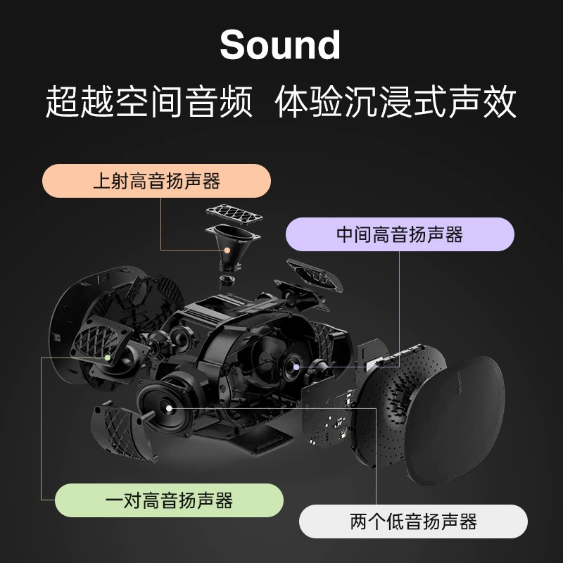Sonos Era 300 杜比全景声桌面蓝牙音箱 2737.54元（天猫旗舰店首发价4499元） 值值值-买手聚集的地方