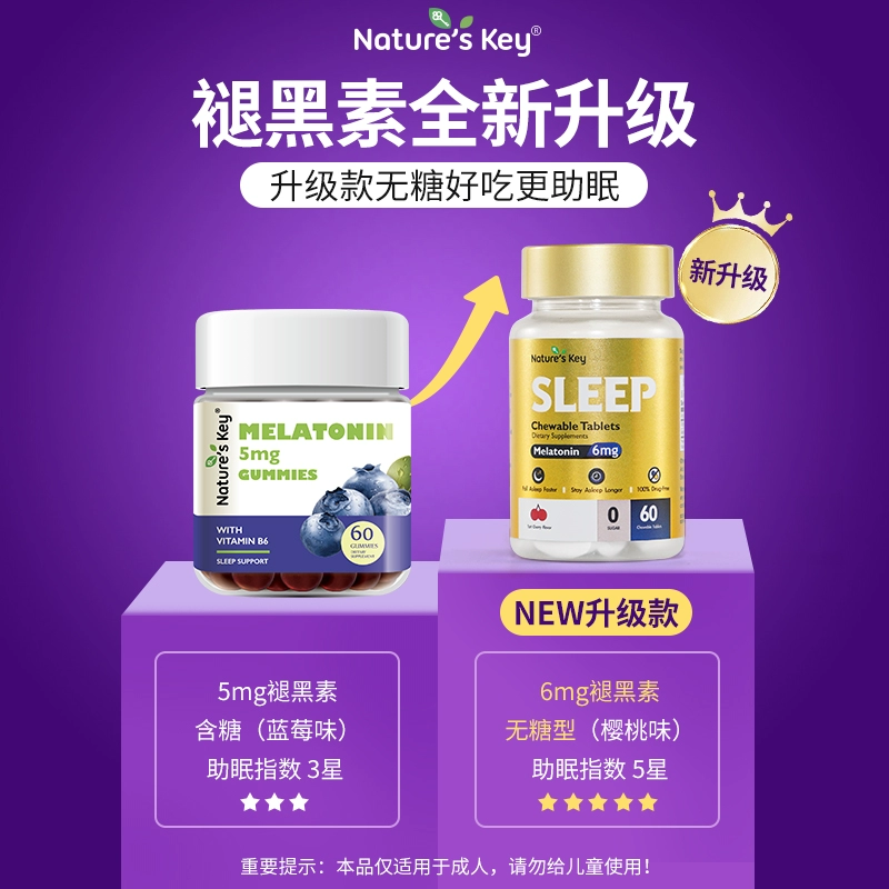 Nature's Key 自然之钥 褪黑素软糖 60粒 29.9元包邮包税（2件49.85元） 值值值-买手聚集的地方