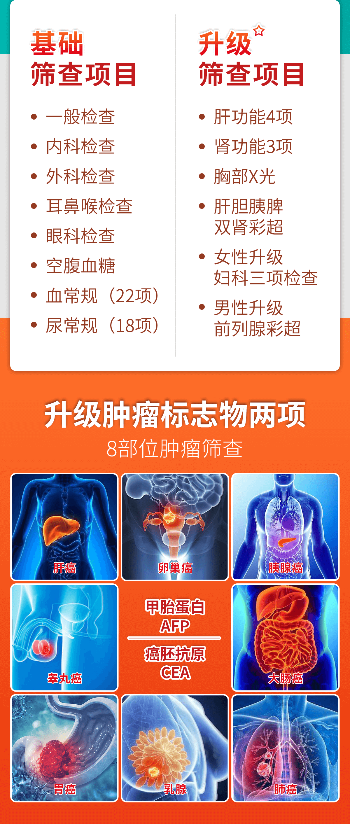 旗舰店出品，瑞慈健康 享全家健康A体检套餐 299元包邮 值值值-买手聚集的地方