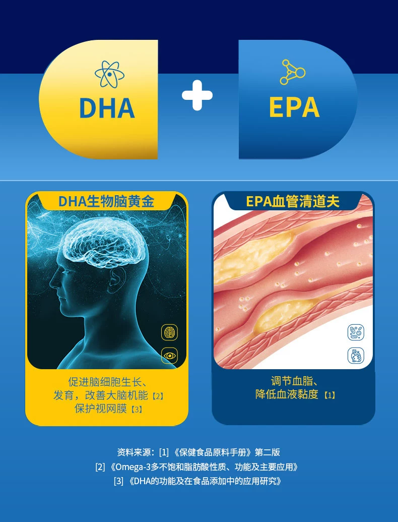 999 三九医药 益普利生牌 多烯深海鱼油软胶囊 60粒 19.9元包邮 值值值-买手聚集的地方