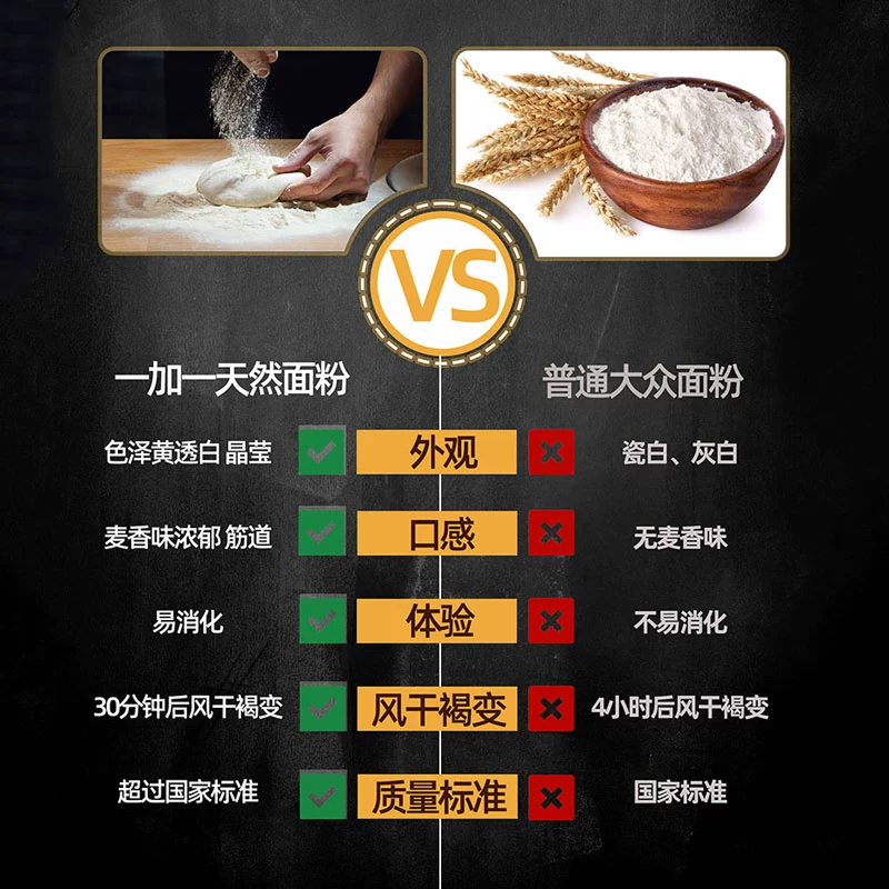 始于1993年，一加一 0添加天然面粉 800g*3件（高中低筋可选） 19.9元包邮（需领券） 值值值-买手聚集的地方
