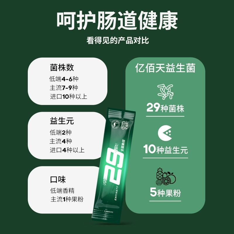 亿佰天 养胃益生元益生菌冻干粉 10条/盒 14元包邮 值值值-买手聚集的地方