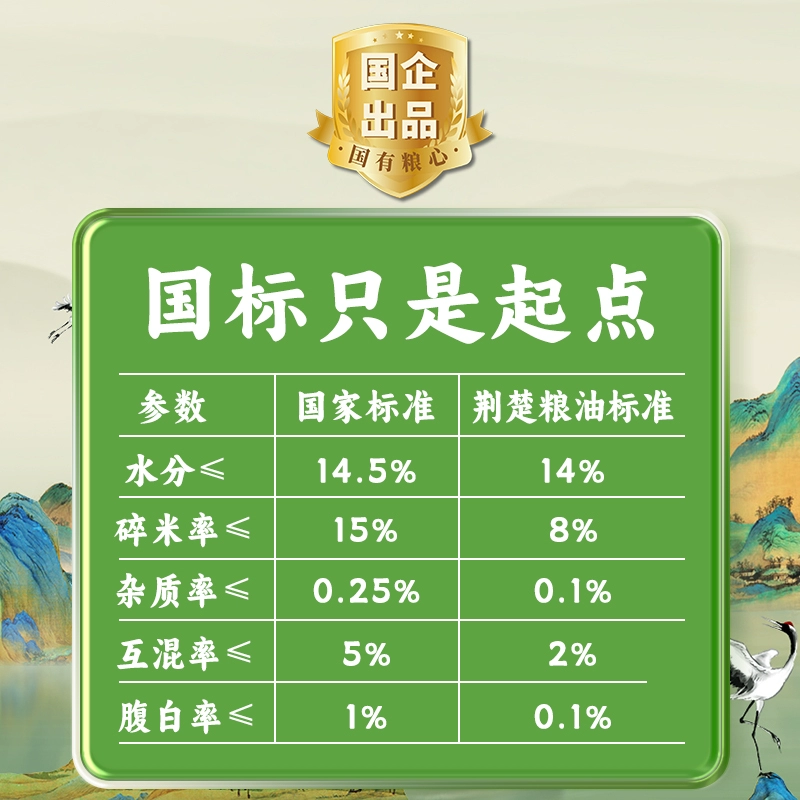 湖北省粮油集团出品，荆楚粮油 当季新鲜长粒香米 10斤 24.9元包邮 值值值-买手聚集的地方