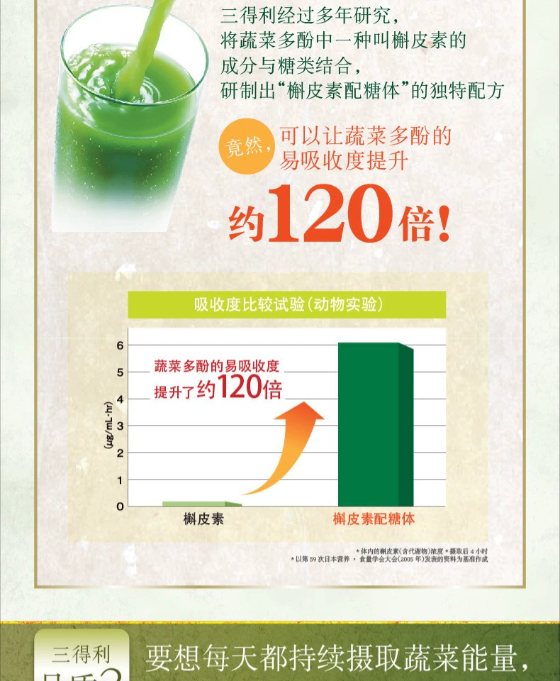 SUNTORY 三得利 健康极之大麦若叶青汁粉 30包 196.8包邮 值值值-买手聚集的地方