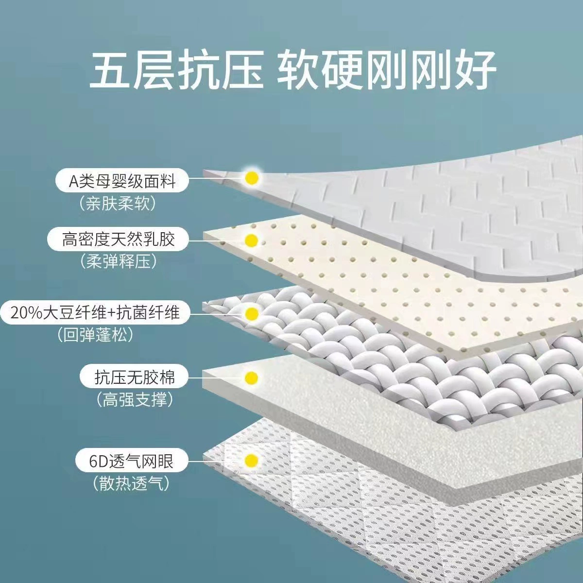 Somerelle 安睡宝 母婴级A类大豆抗菌乳胶床垫 多规格 新低74元起包邮 值值值-买手聚集的地方